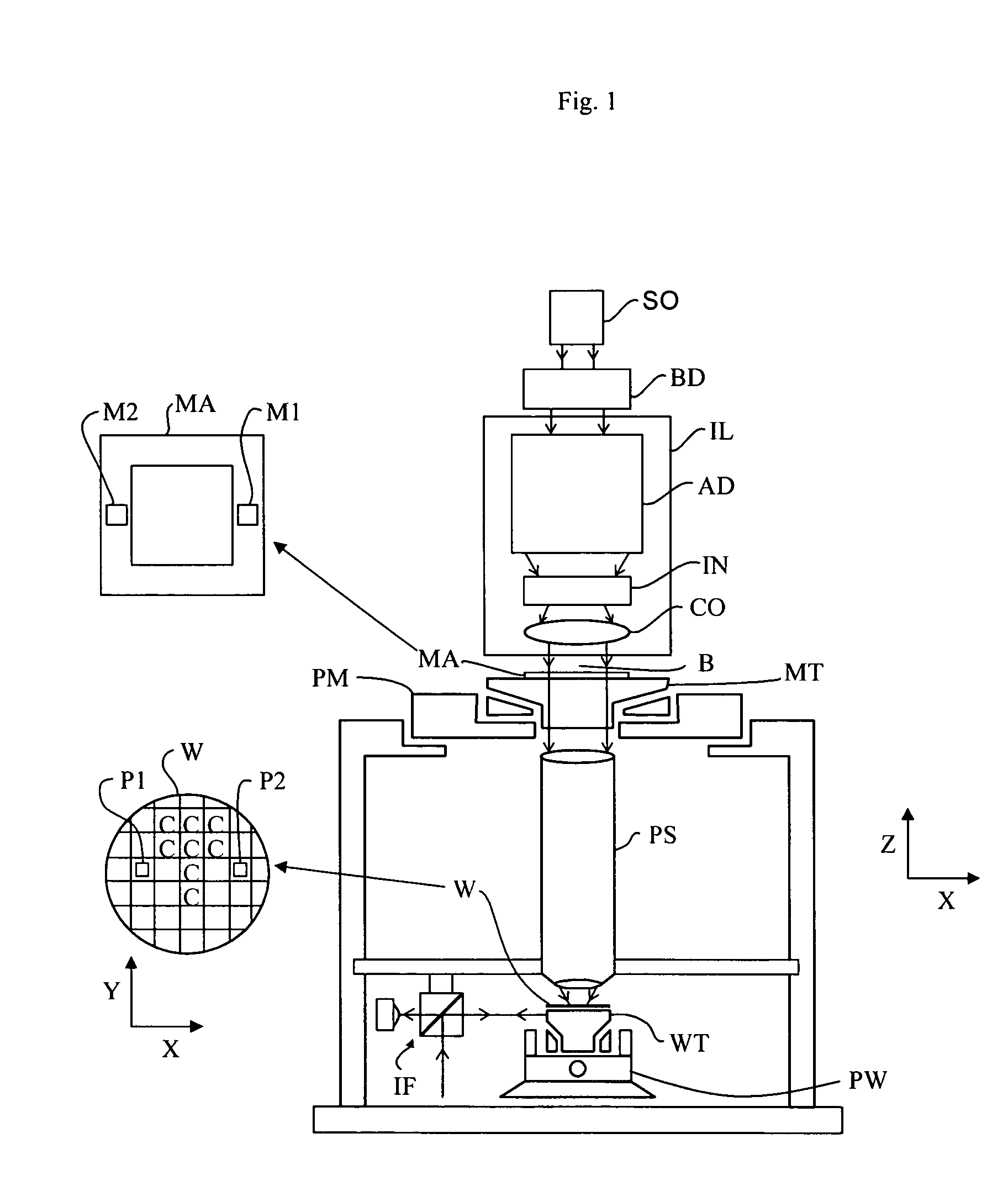 Position measurement system and lithographic apparatus