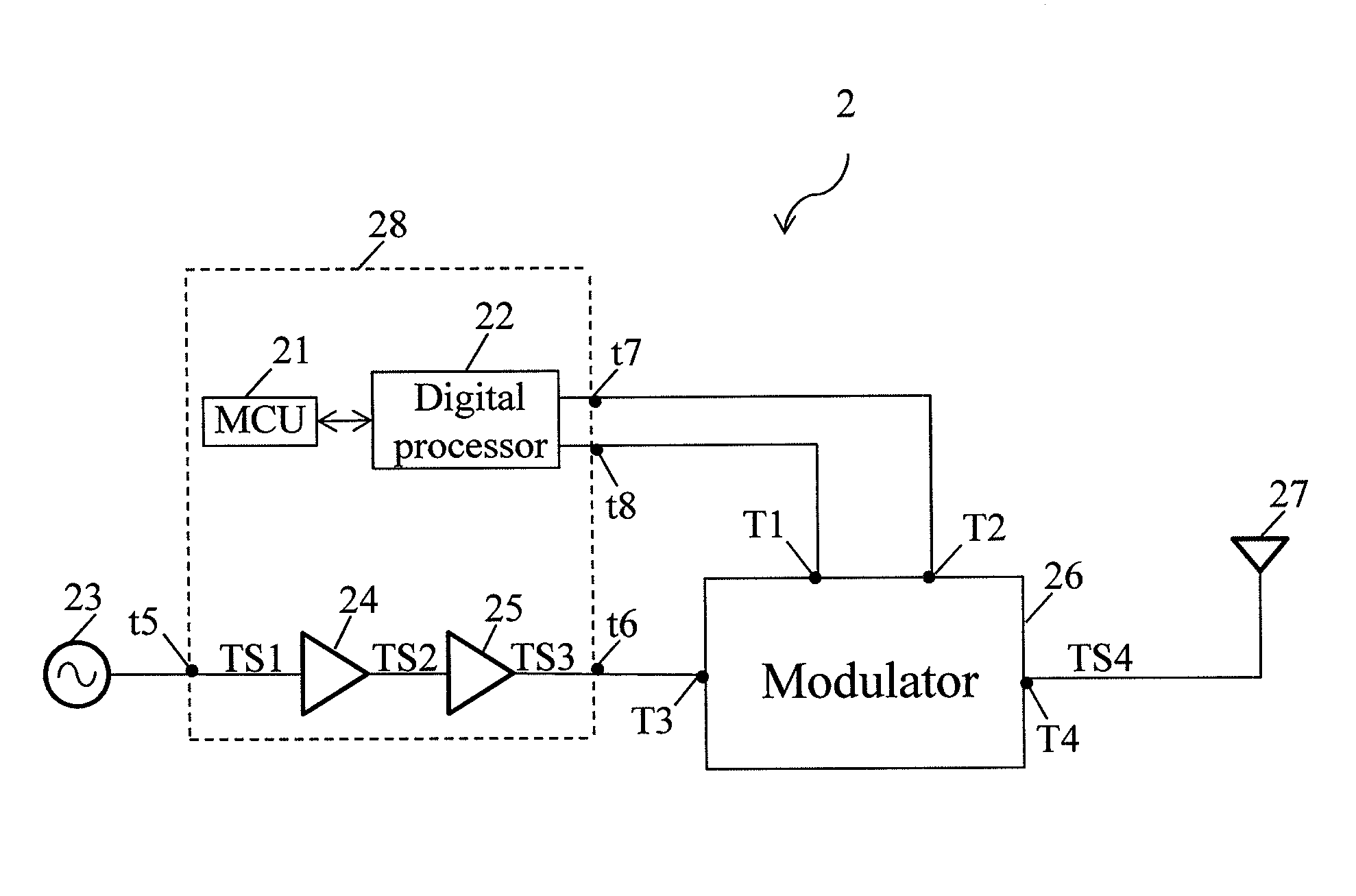 Ask modulator and transmitter having the same