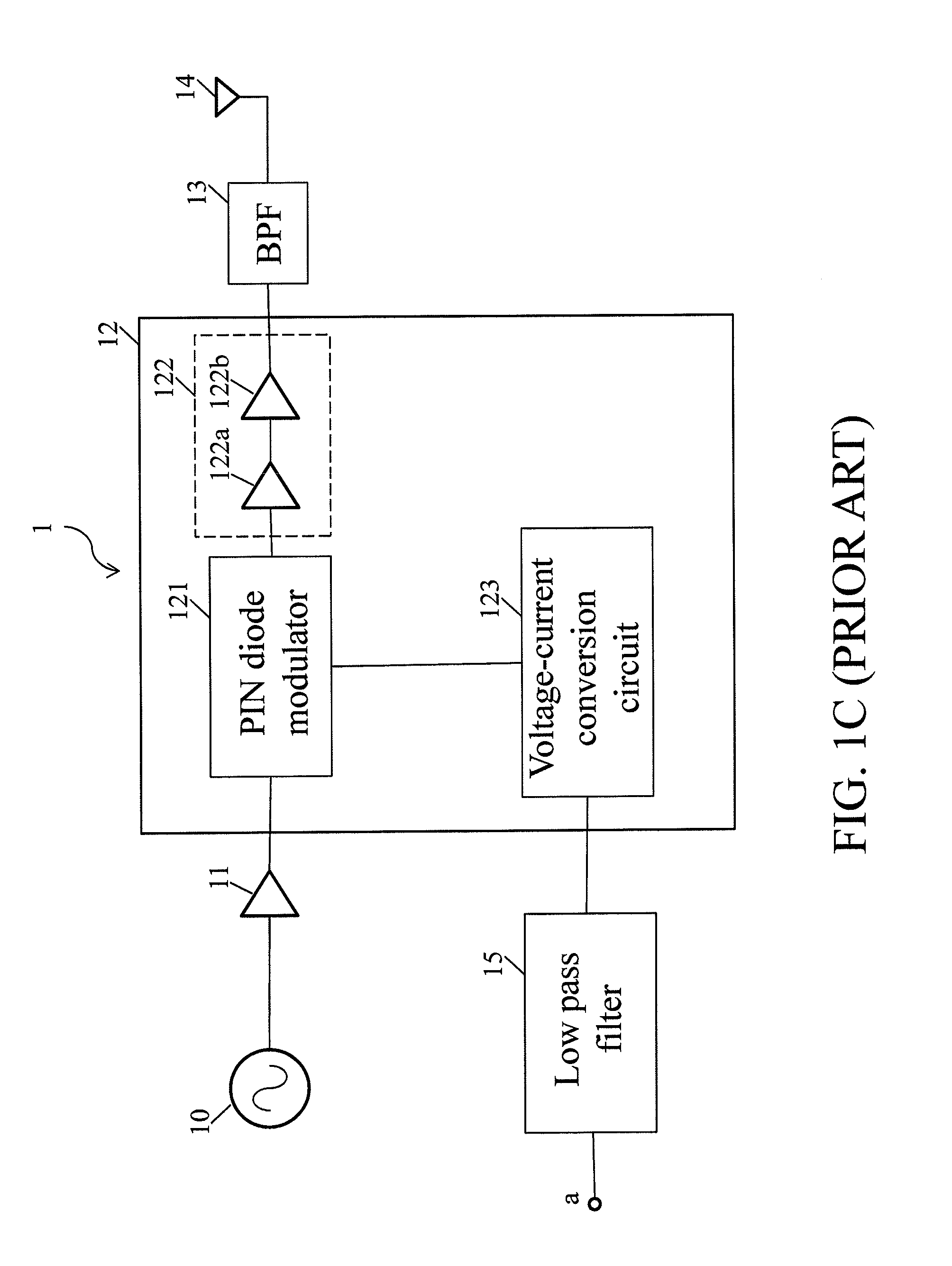 Ask modulator and transmitter having the same