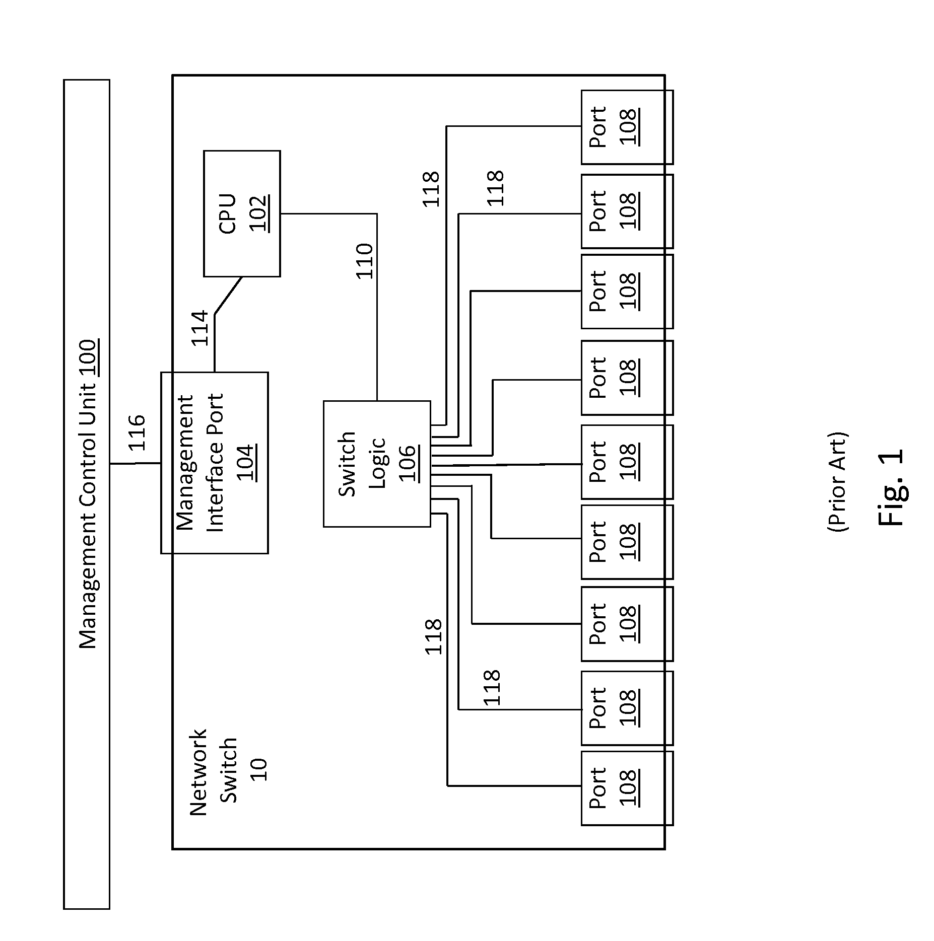 Data center path switch with improved path interconnection architecture