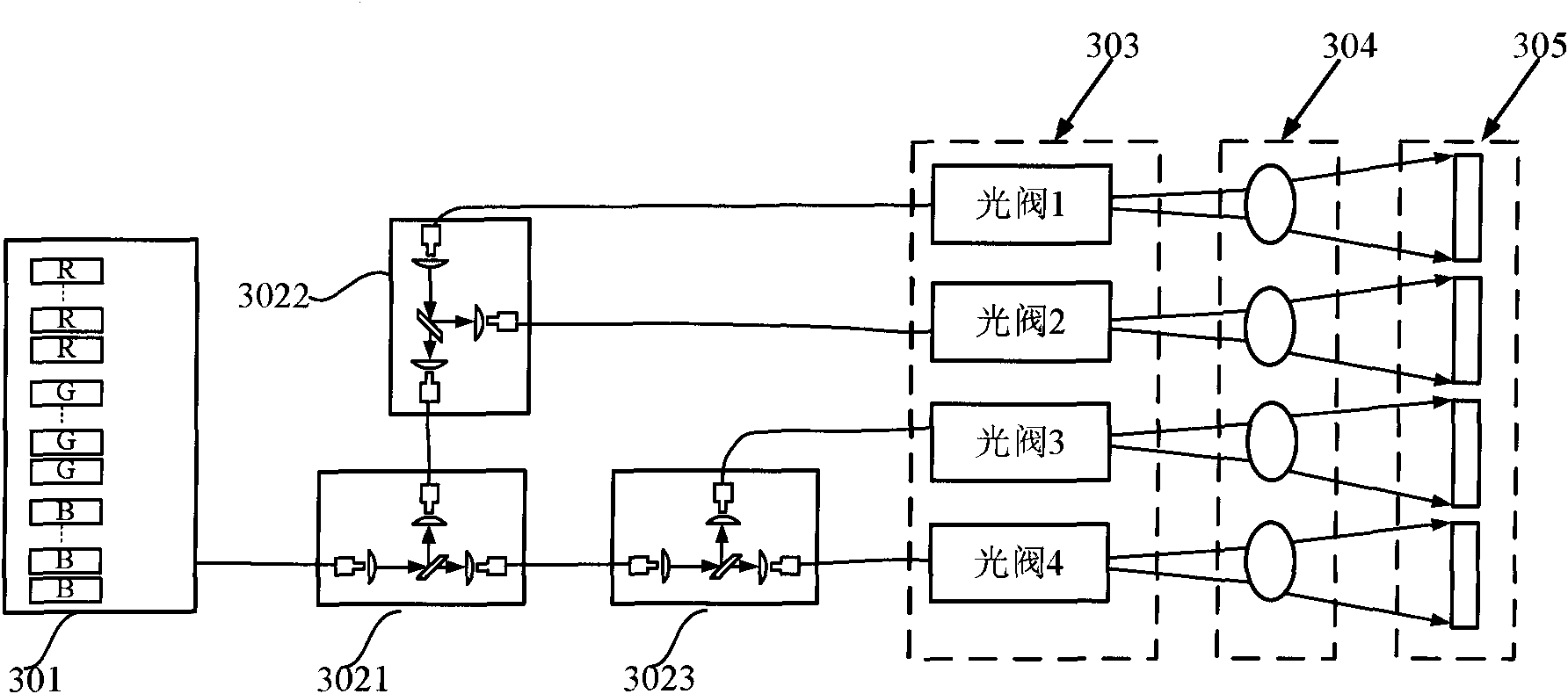 Large-screen projection system