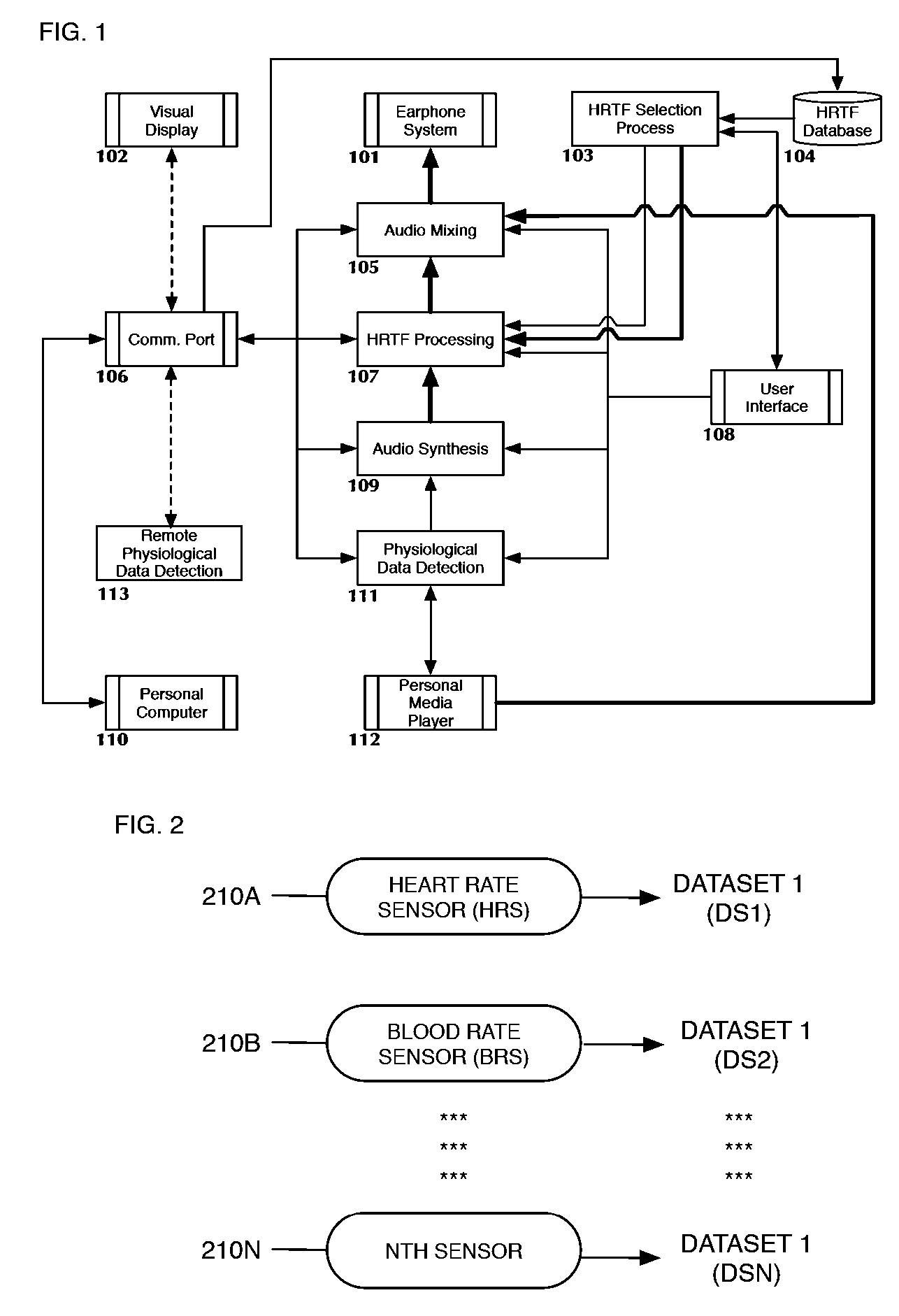 Method of auditory display of sensor data