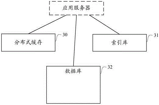 Data processing method and device applied to databases as well as data storage system