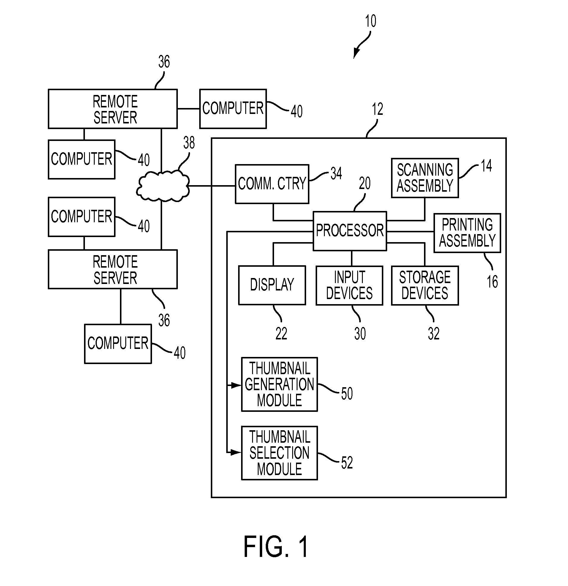 Printing system with improved scanning functionality