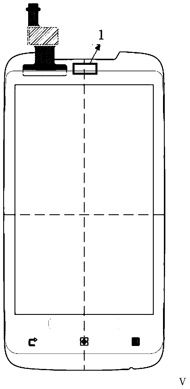 An application method of a touch screen with light sensing function