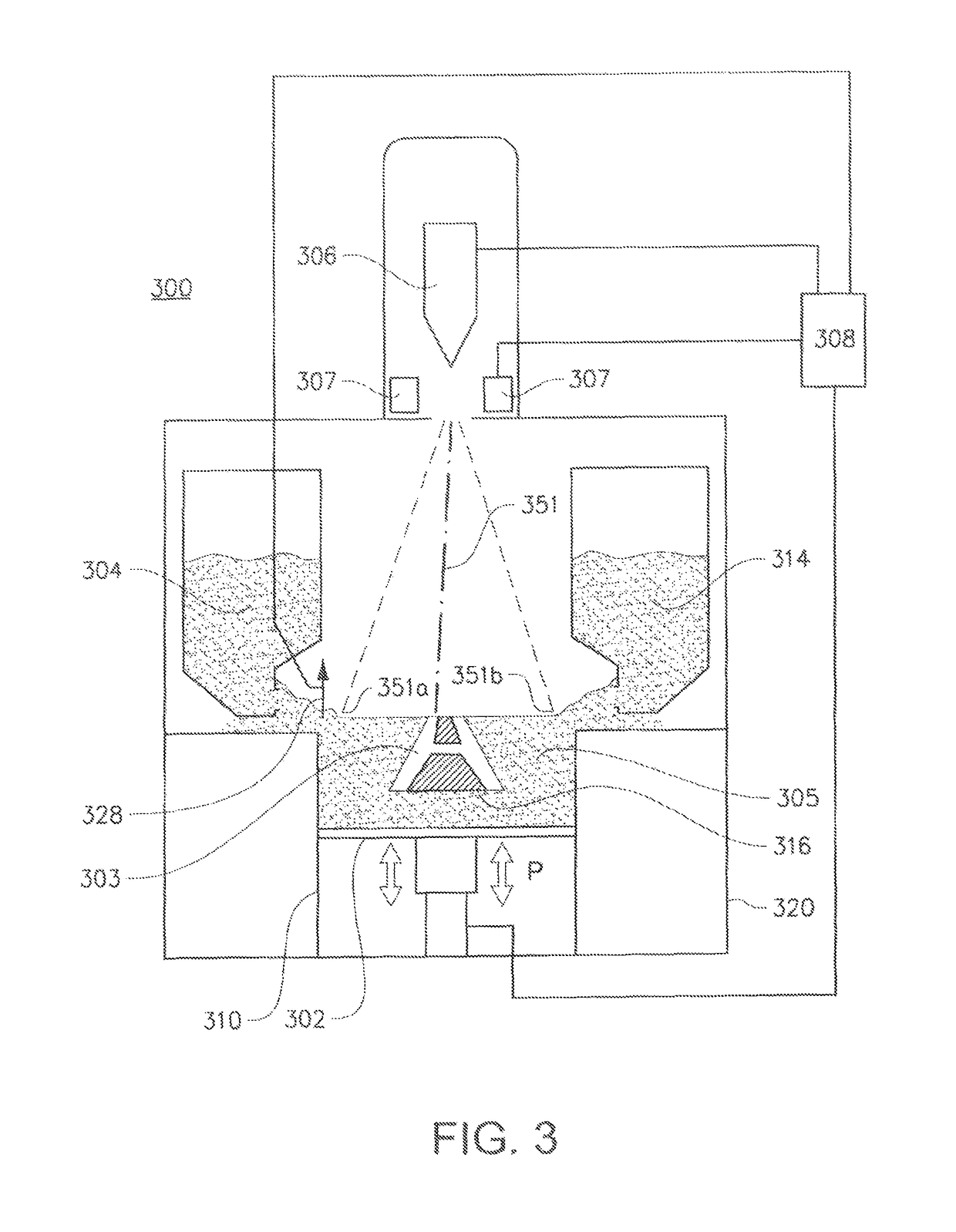 Method for additive manufacturing