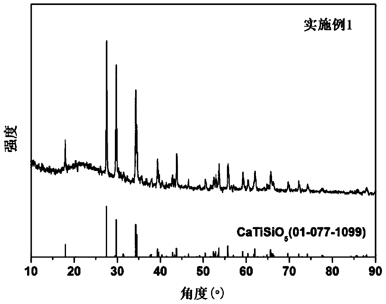 A kind of preparation method of reflective thermal insulation ceramic glazed tile