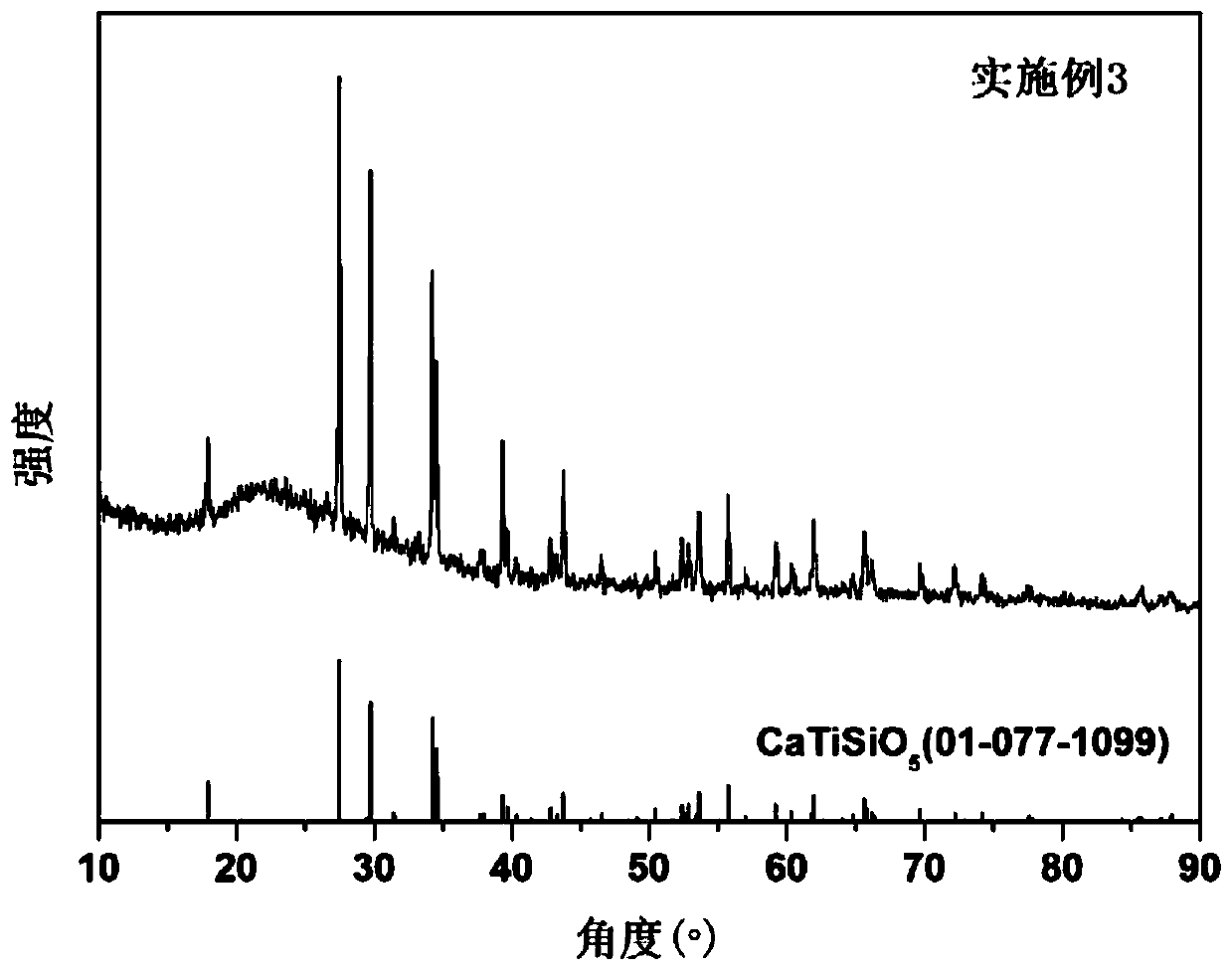 A kind of preparation method of reflective thermal insulation ceramic glazed tile