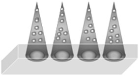 A microneedle transdermal drug delivery patch for treating rheumatoid arthritis and its preparation method