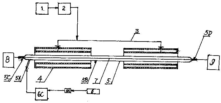 Repairing method of carbon fiber surface defect