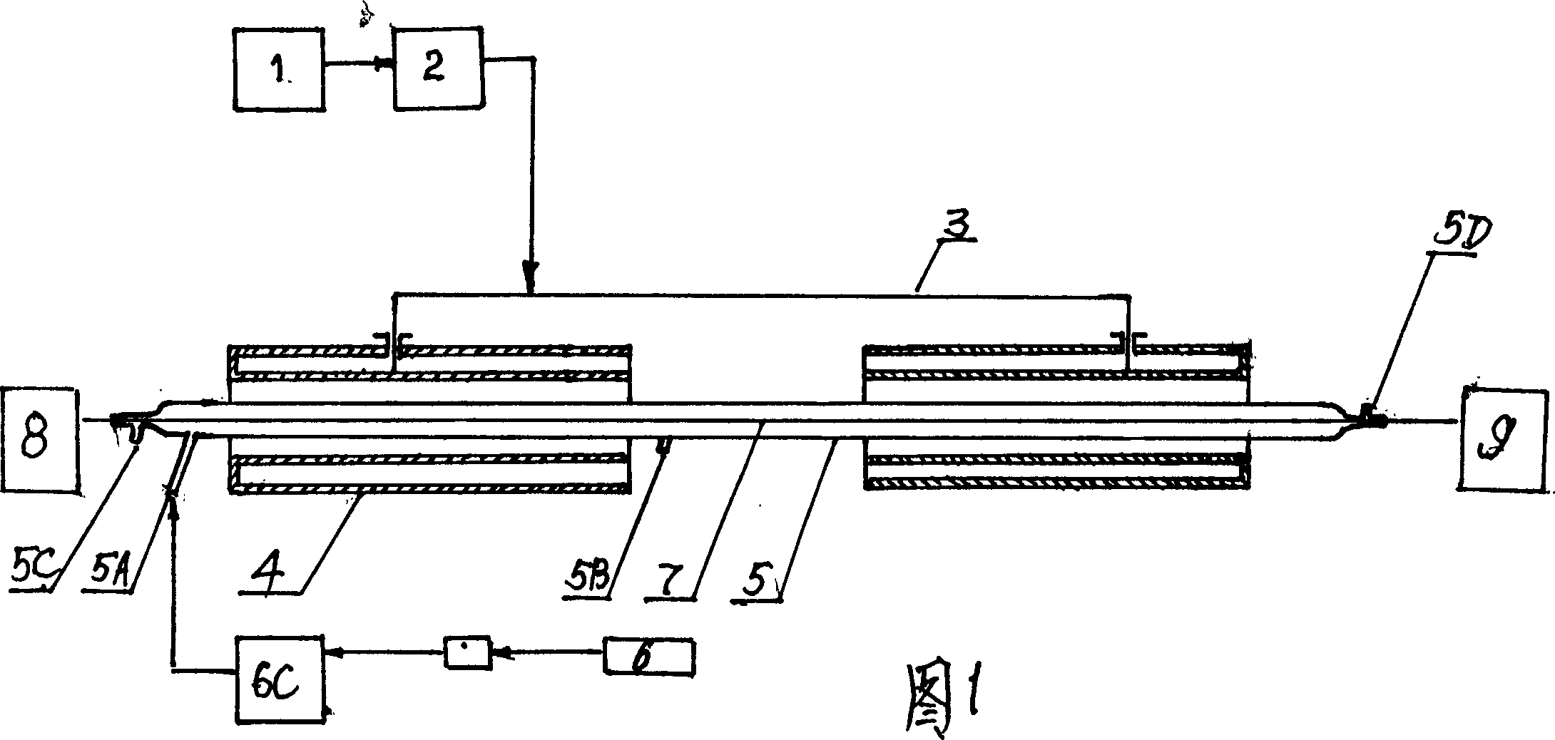 Repairing method of carbon fiber surface defect