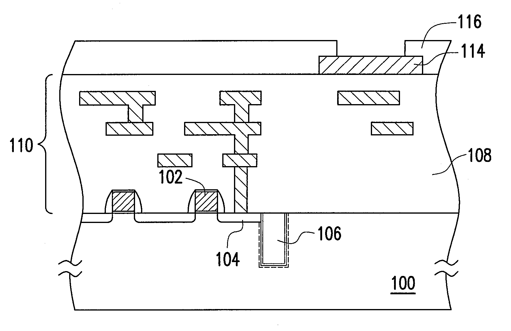 Semiconductor process