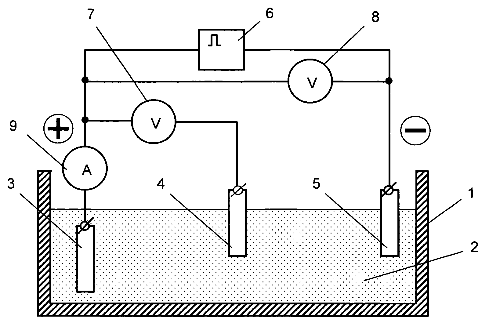 Method for the manufacture of electrode for energy-storage devices