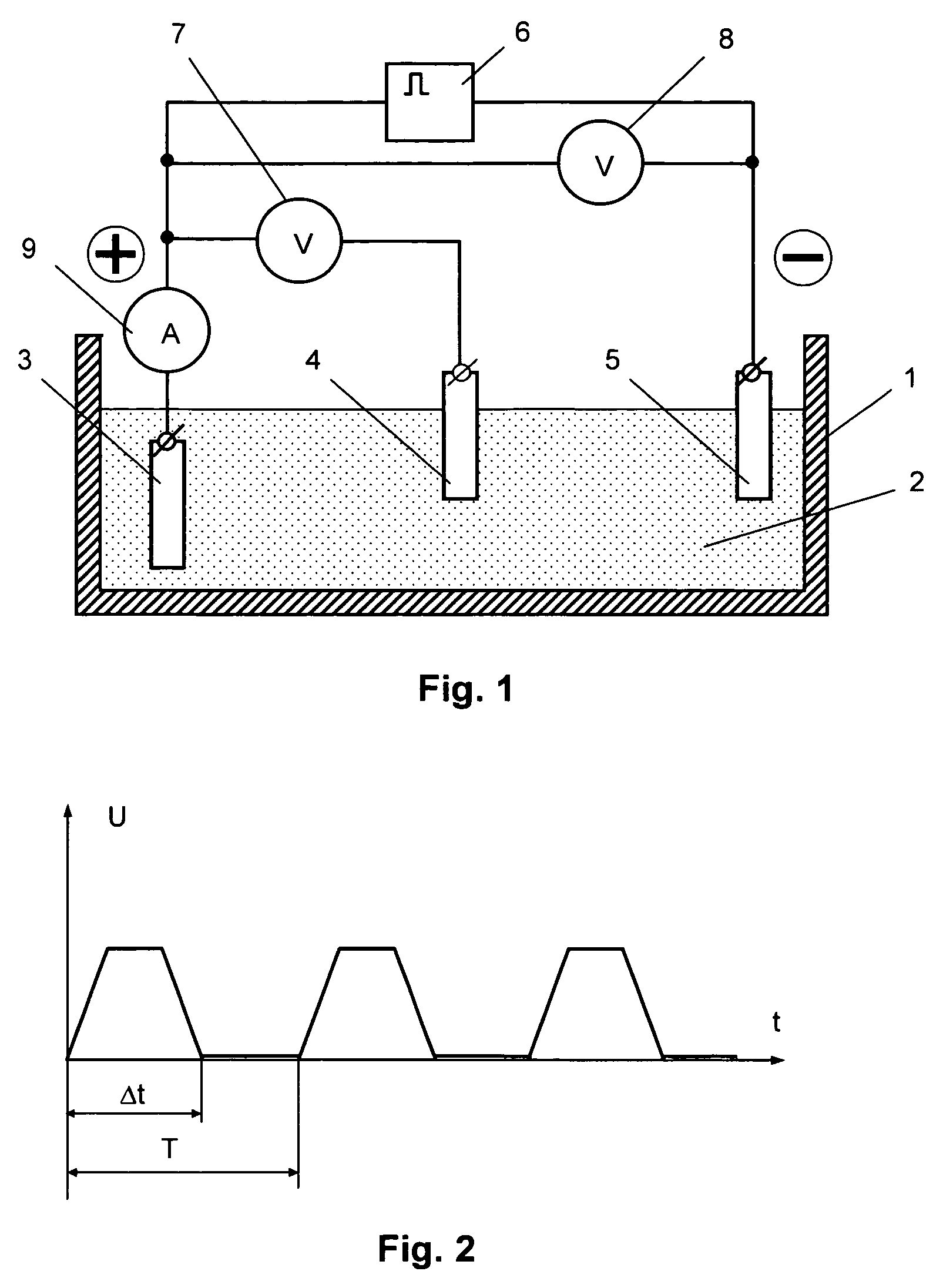 Method for the manufacture of electrode for energy-storage devices