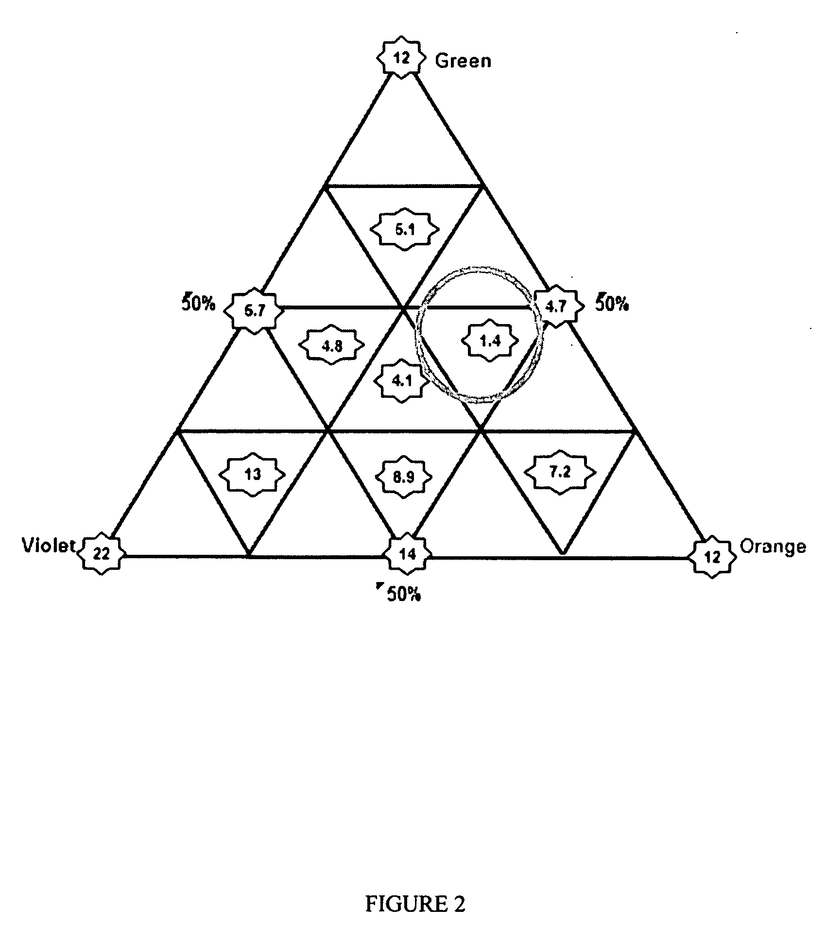 Skin care composition