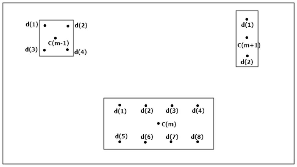 A path planning method for pcb board dispensing process