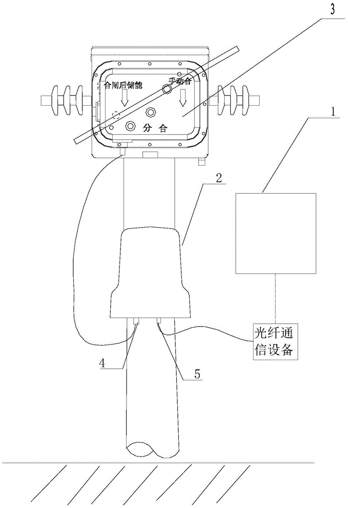 Power distribution switch machinery characteristic on-line monitoring system and monitoring method