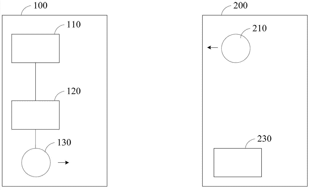 Virtual wall system