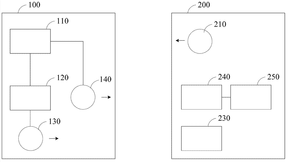 Virtual wall system