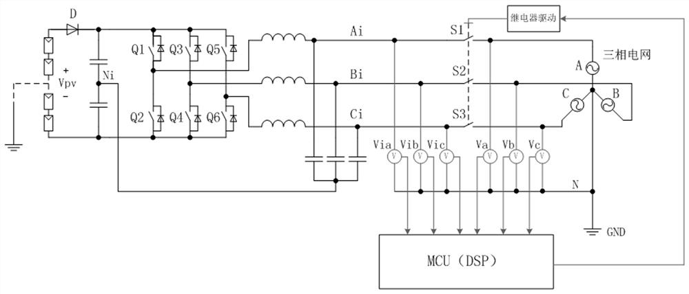 Failure detection method for relay of three-phase grid-connected inverter