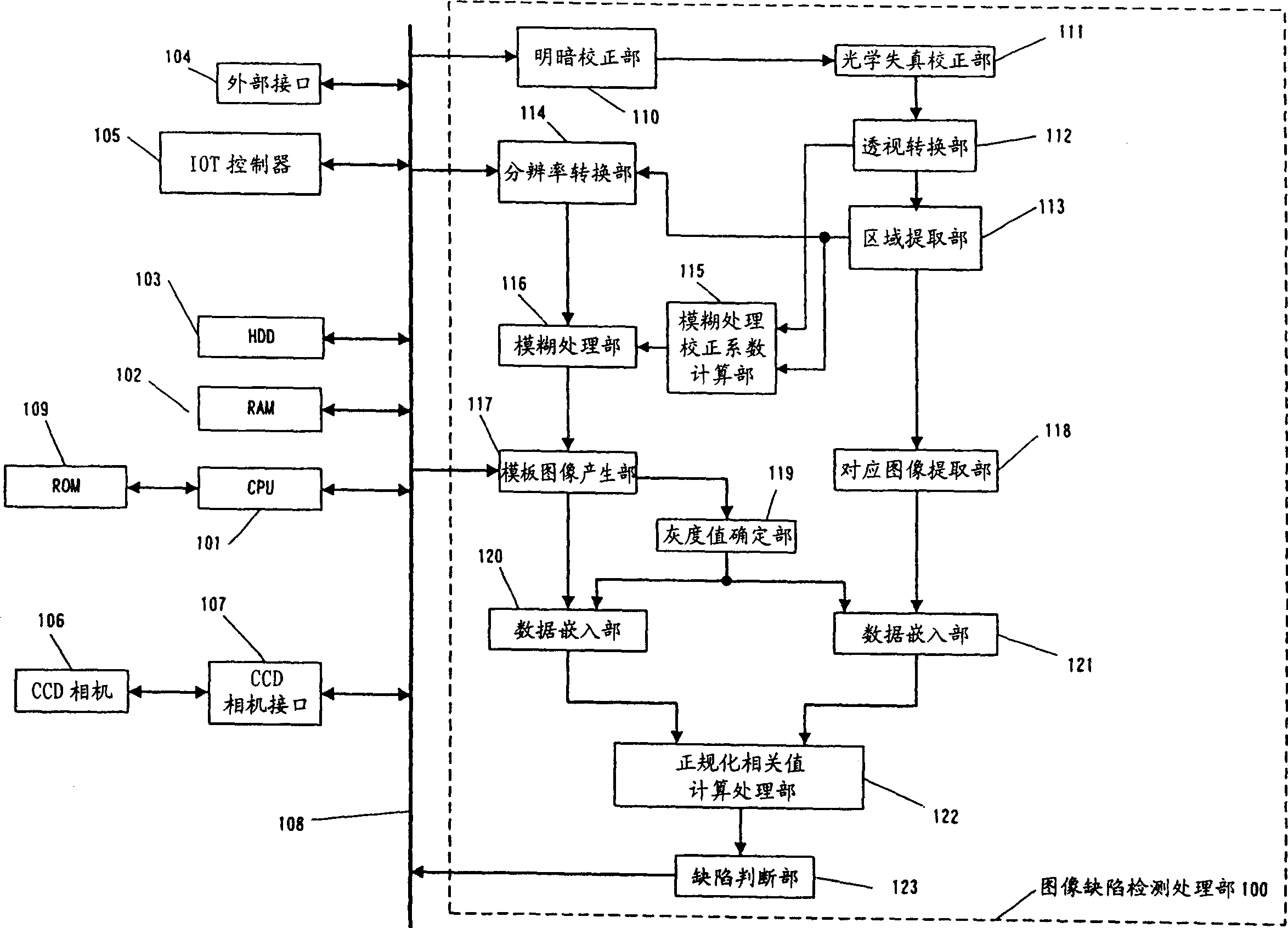 Image defect inspecting apparatus and image defect inspecting method