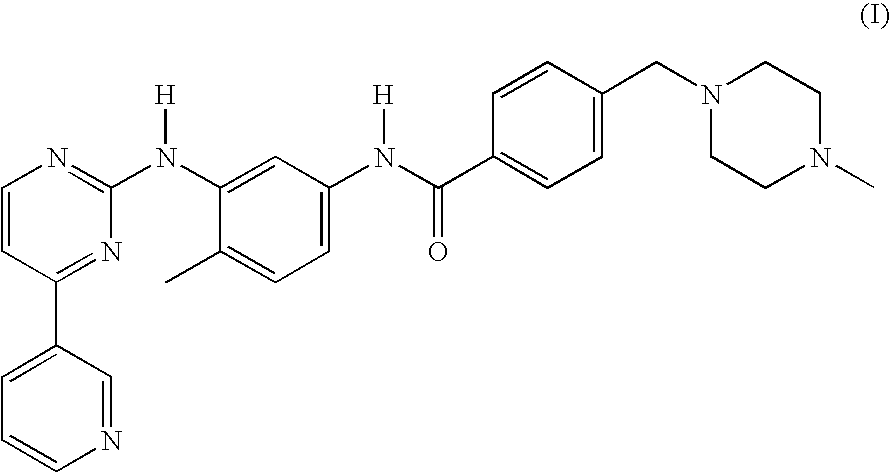 Imatinib production process