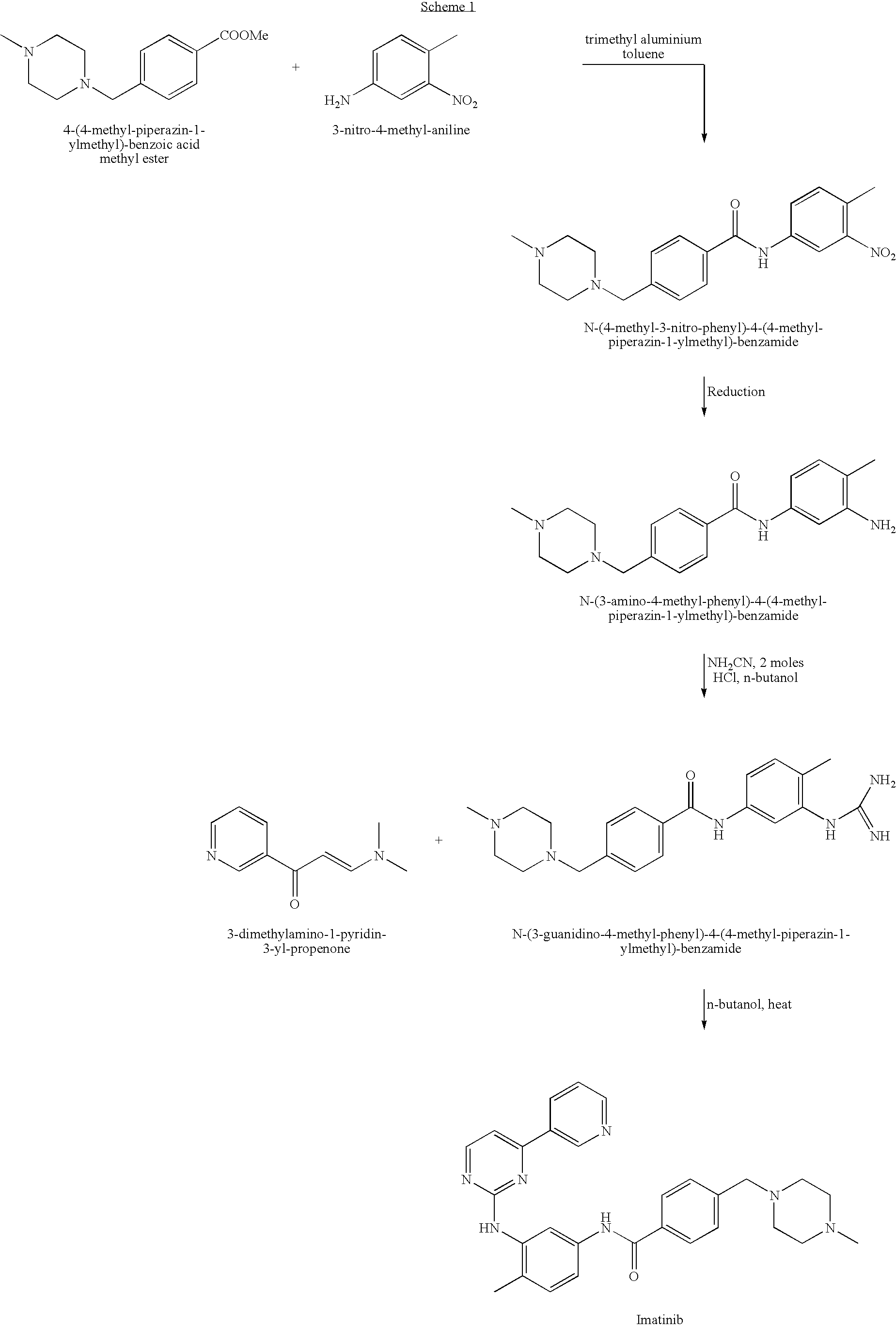 Imatinib production process