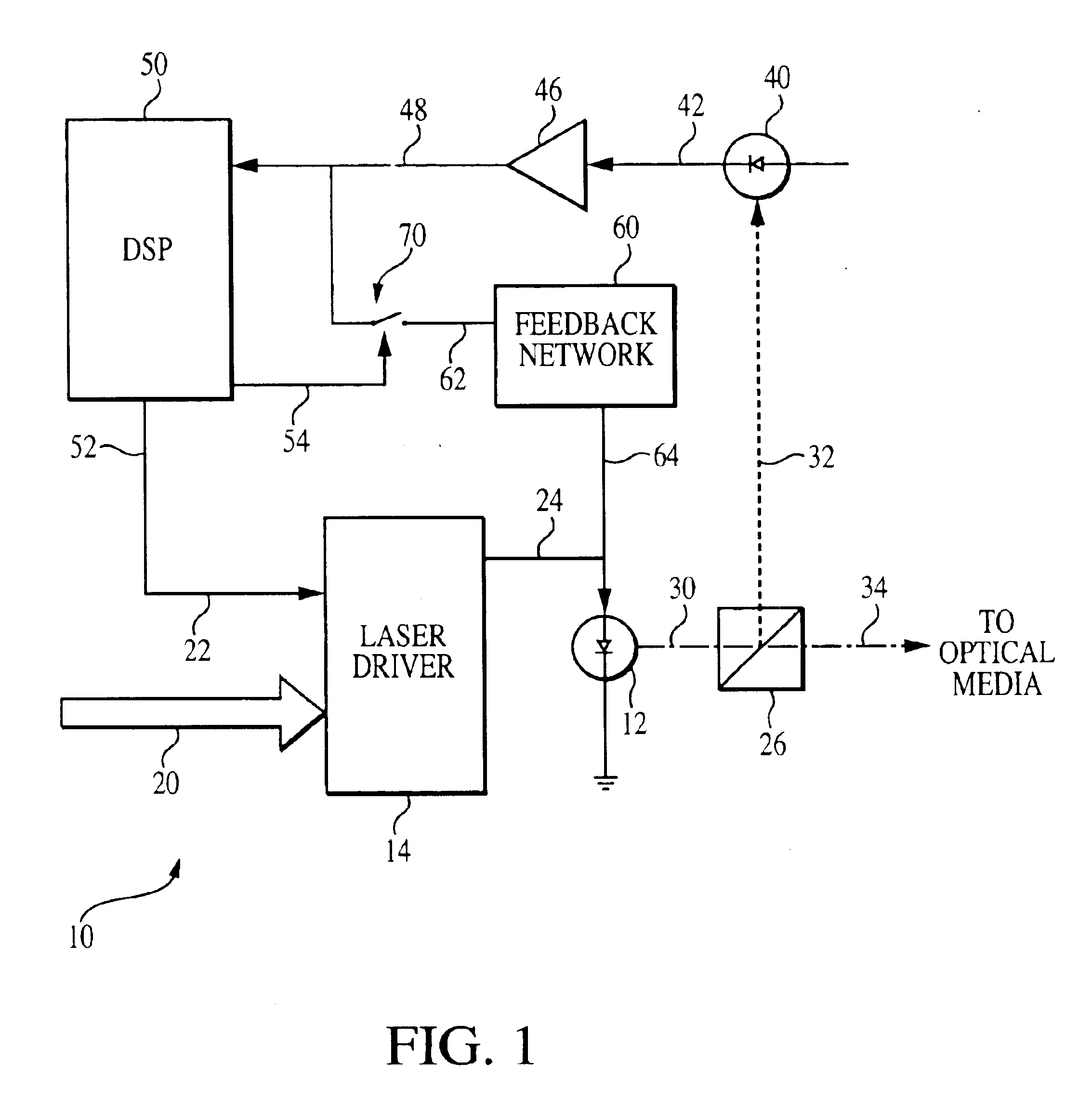 Laser driver with noise reduction feedback for optical storage applications