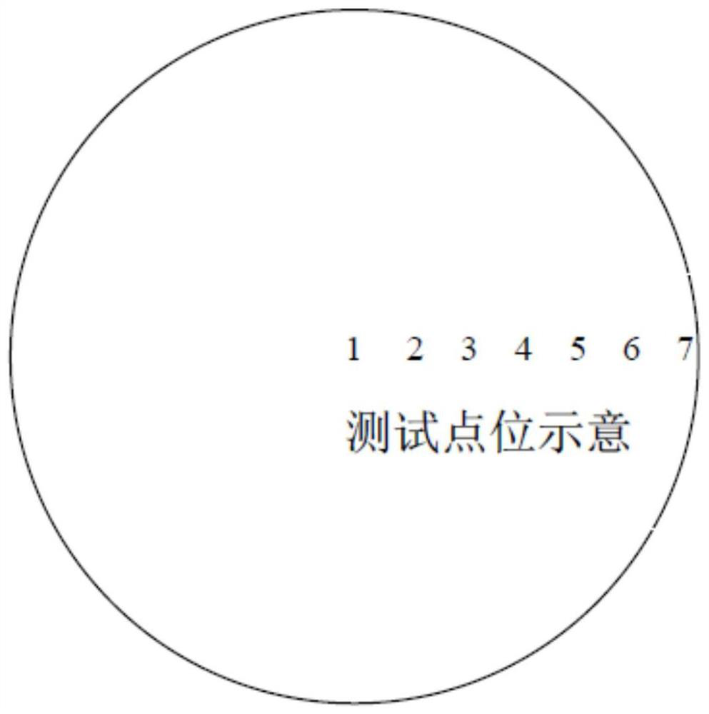 Negative photoresist, suspension and preparation method of the suspension