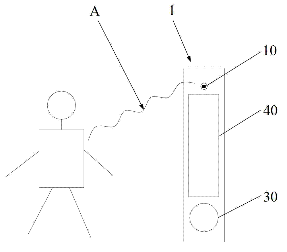 Control method of refrigerator display device and display device