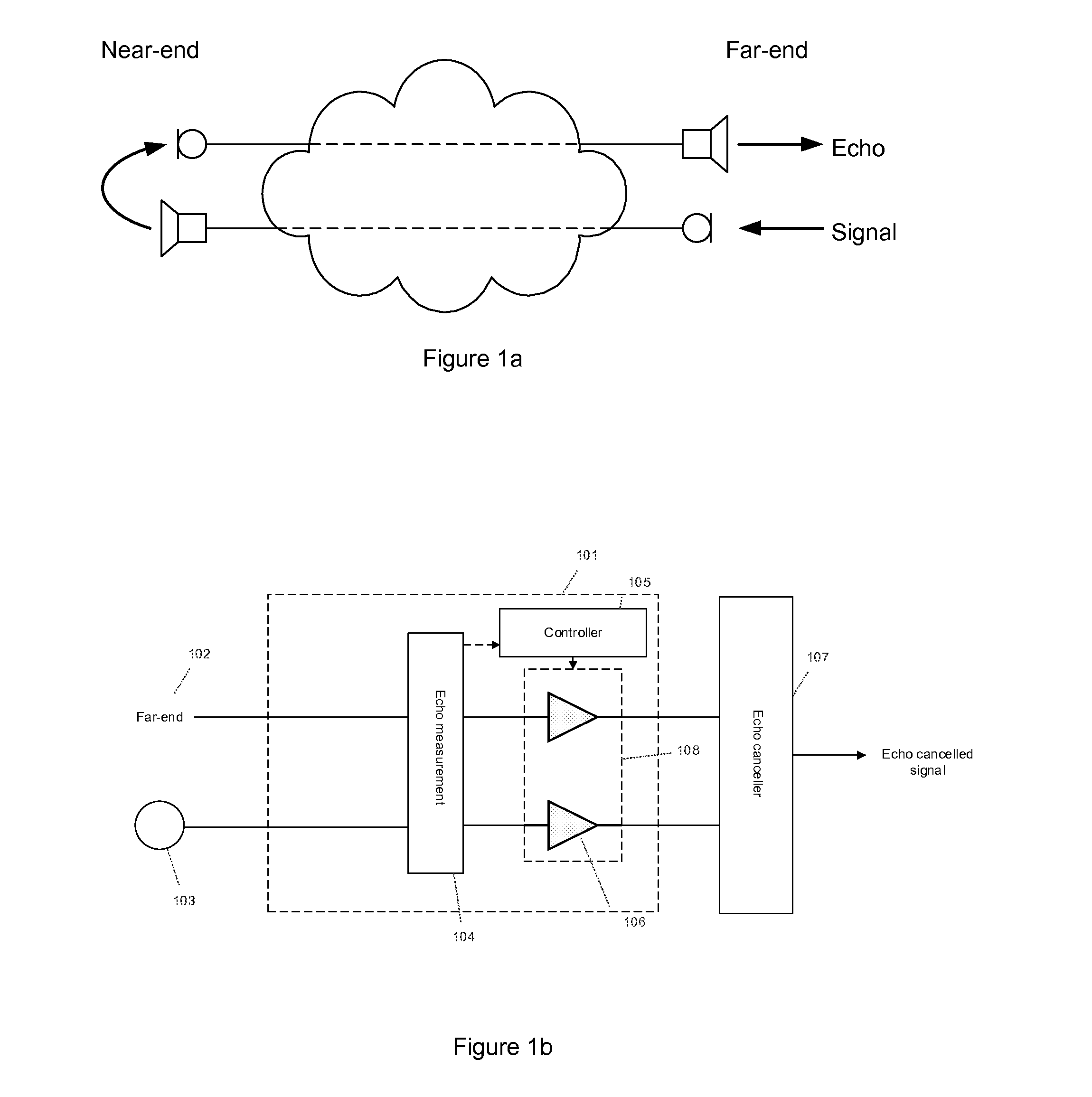 Auto-tuning of an acoustic echo canceller