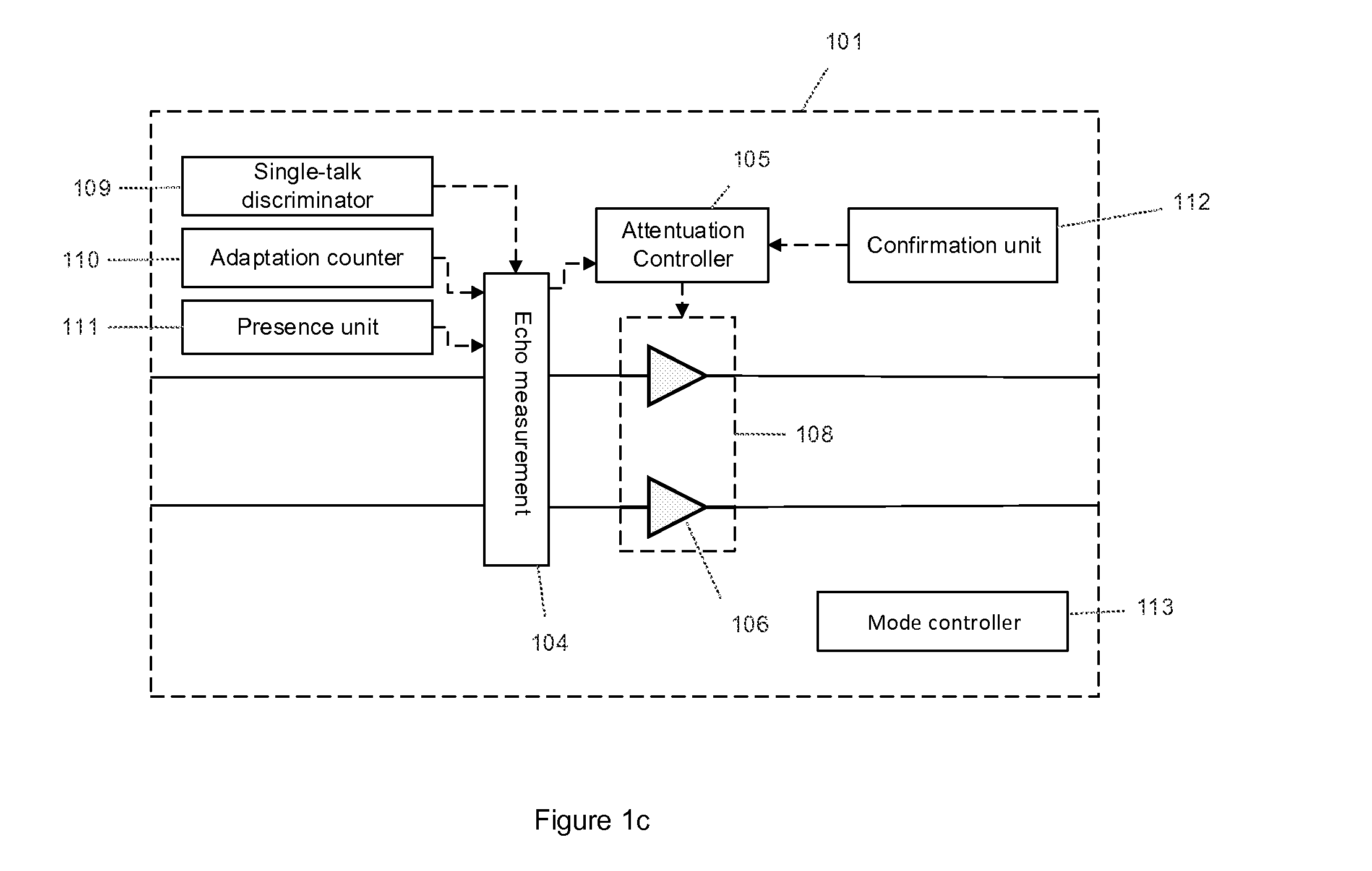 Auto-tuning of an acoustic echo canceller