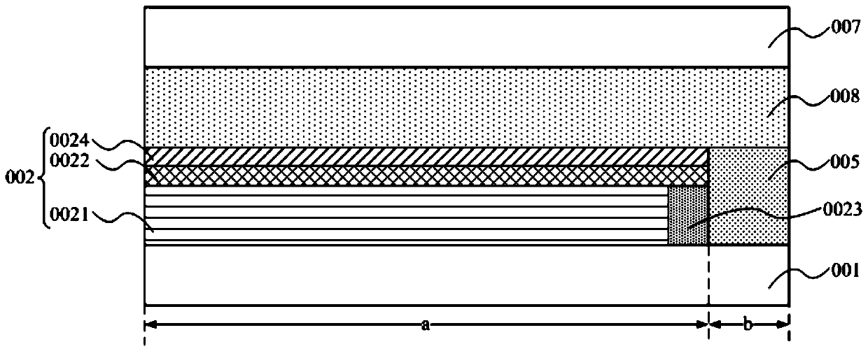 A kind of flexible display panel and flexible display device