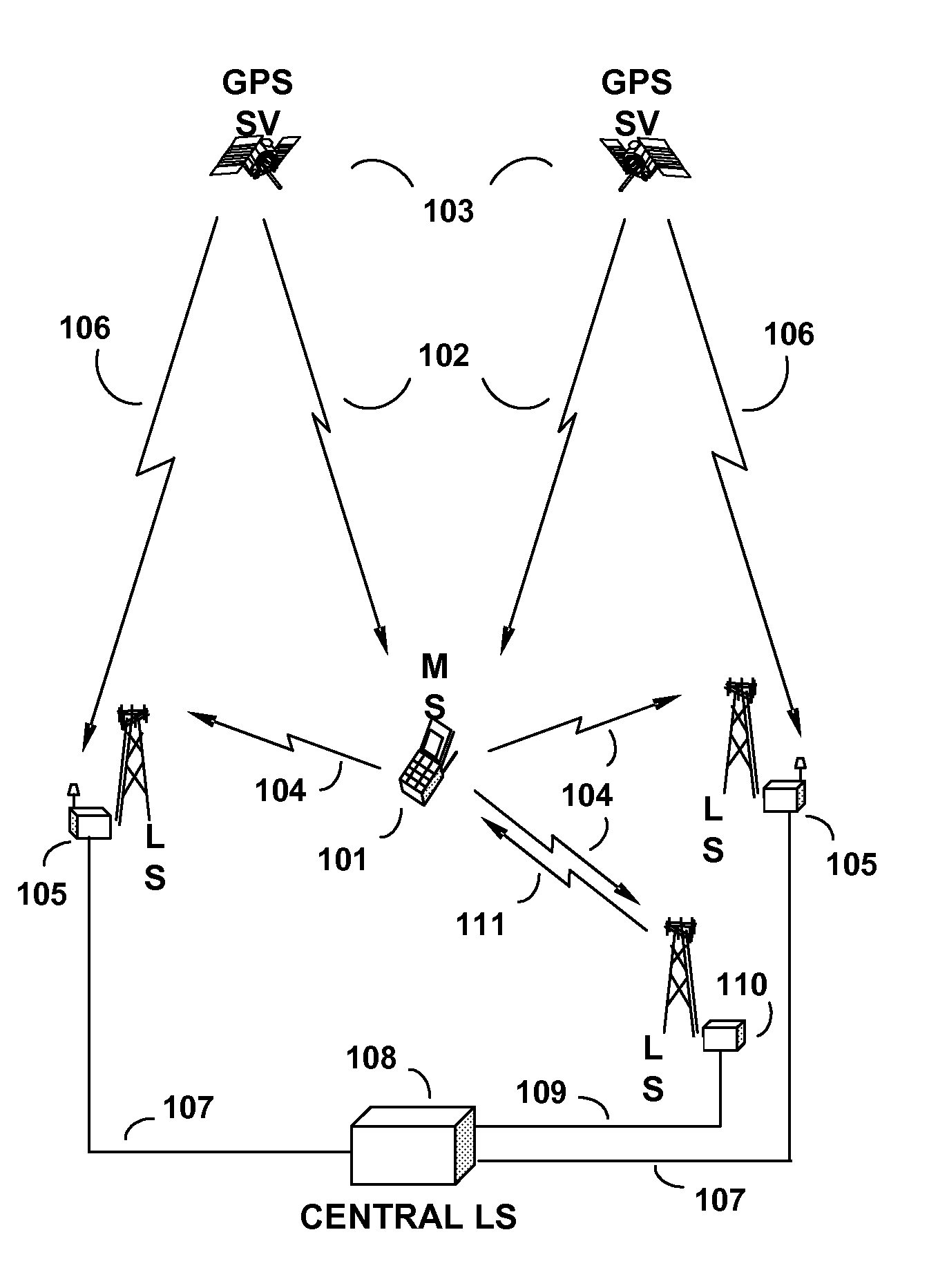 TDOA/GPS Hybrid Wireless Location System