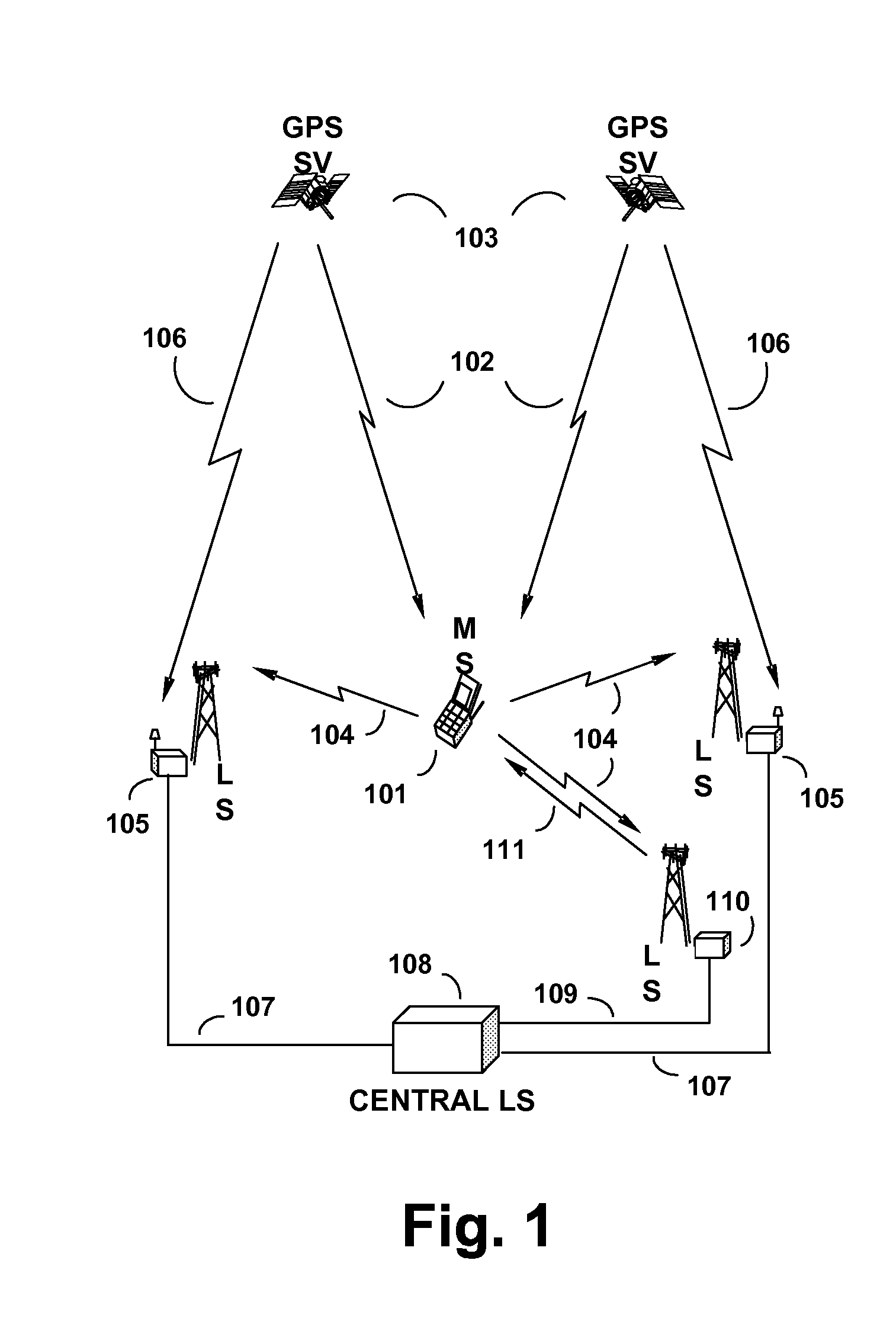 TDOA/GPS Hybrid Wireless Location System