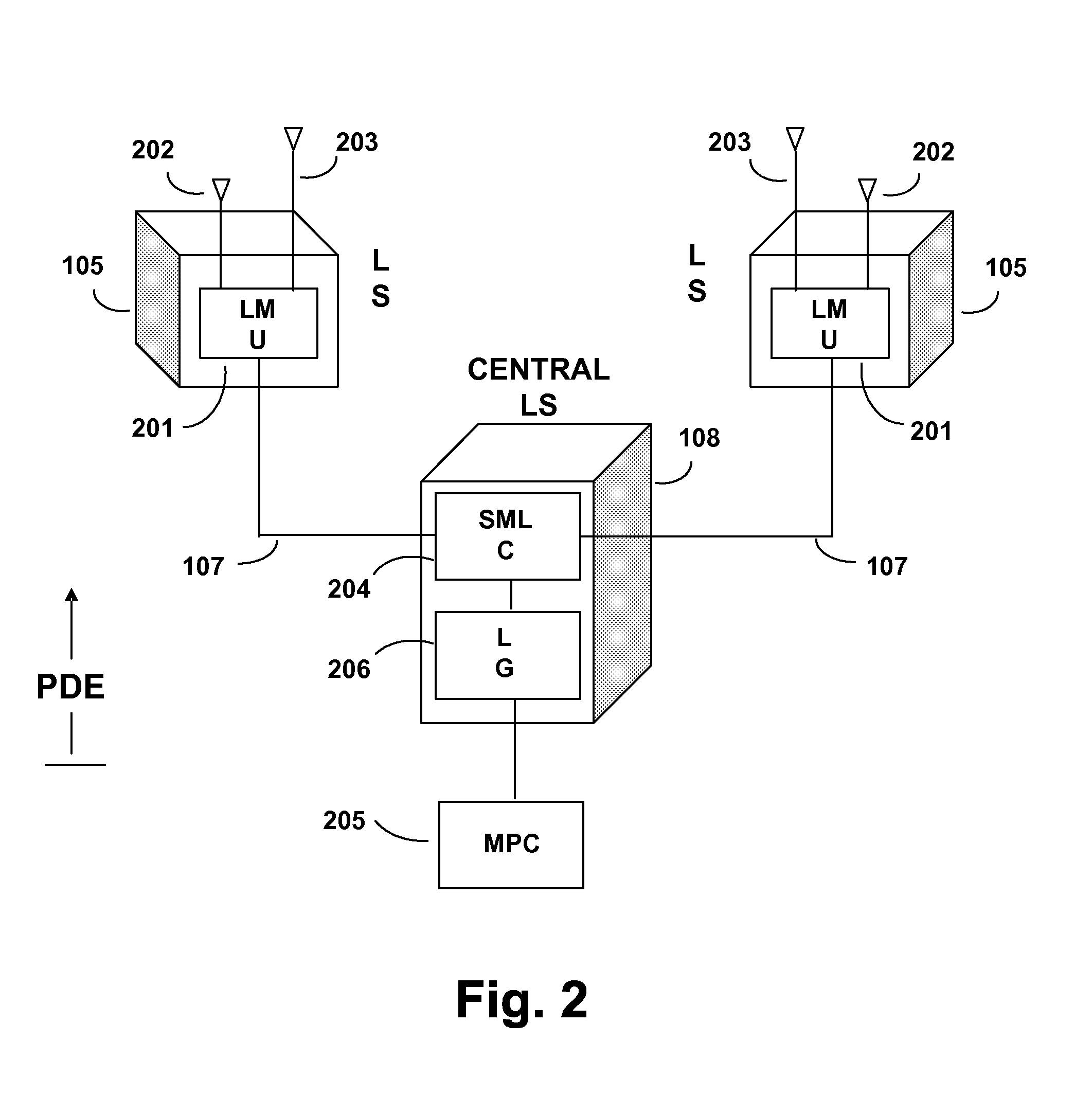 TDOA/GPS Hybrid Wireless Location System