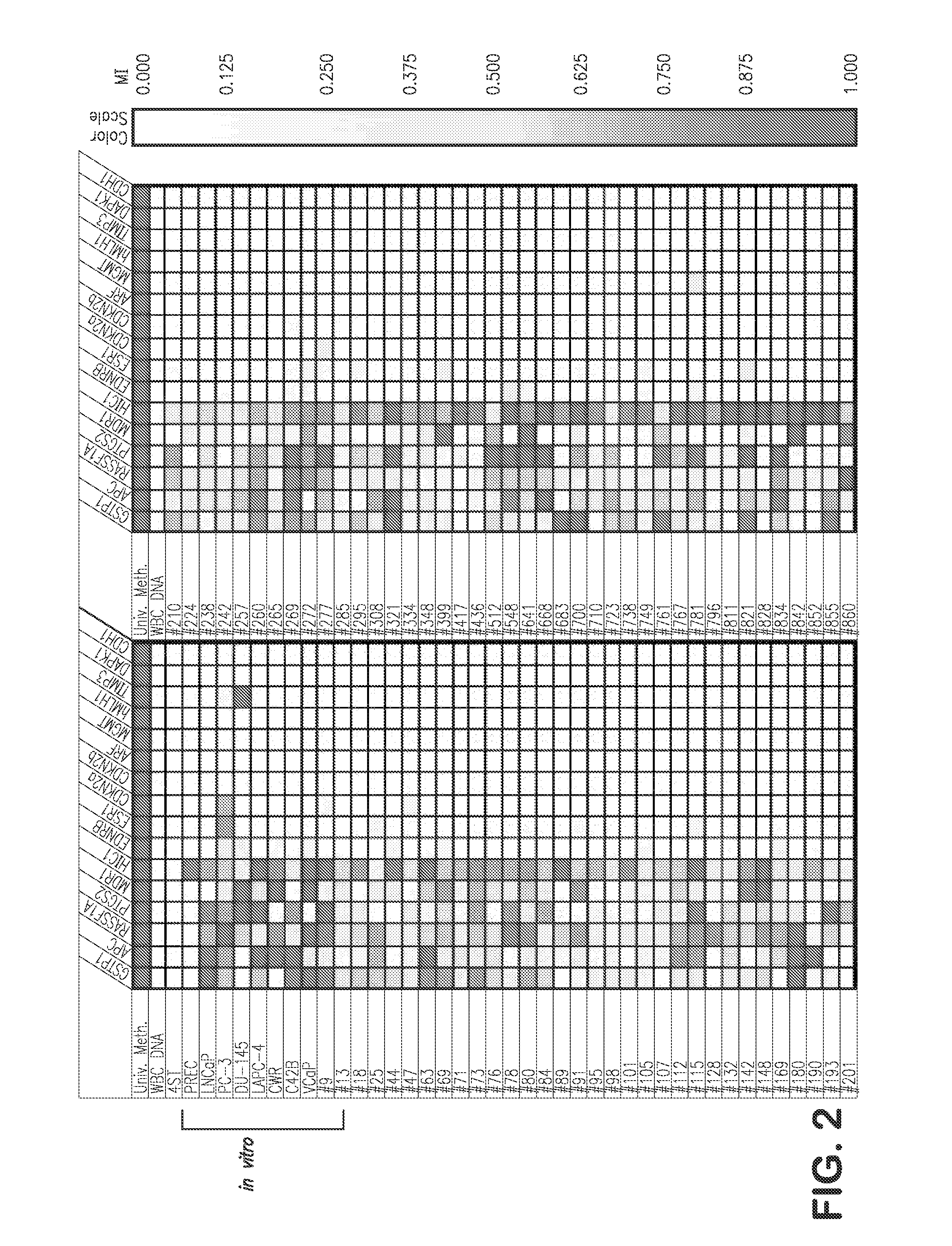 Agents for reversing epigenetic silencing of genes