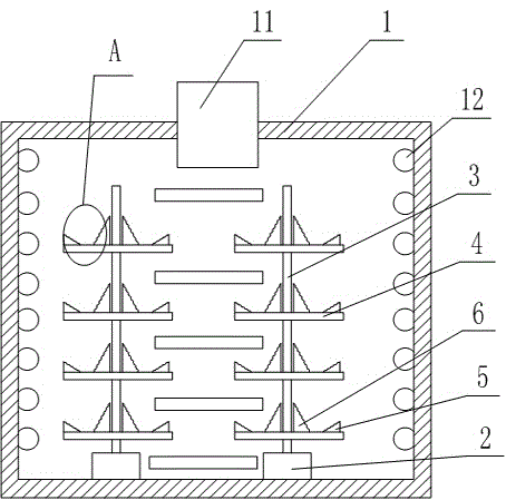 Shoe-making process based on increasing drying uniformity