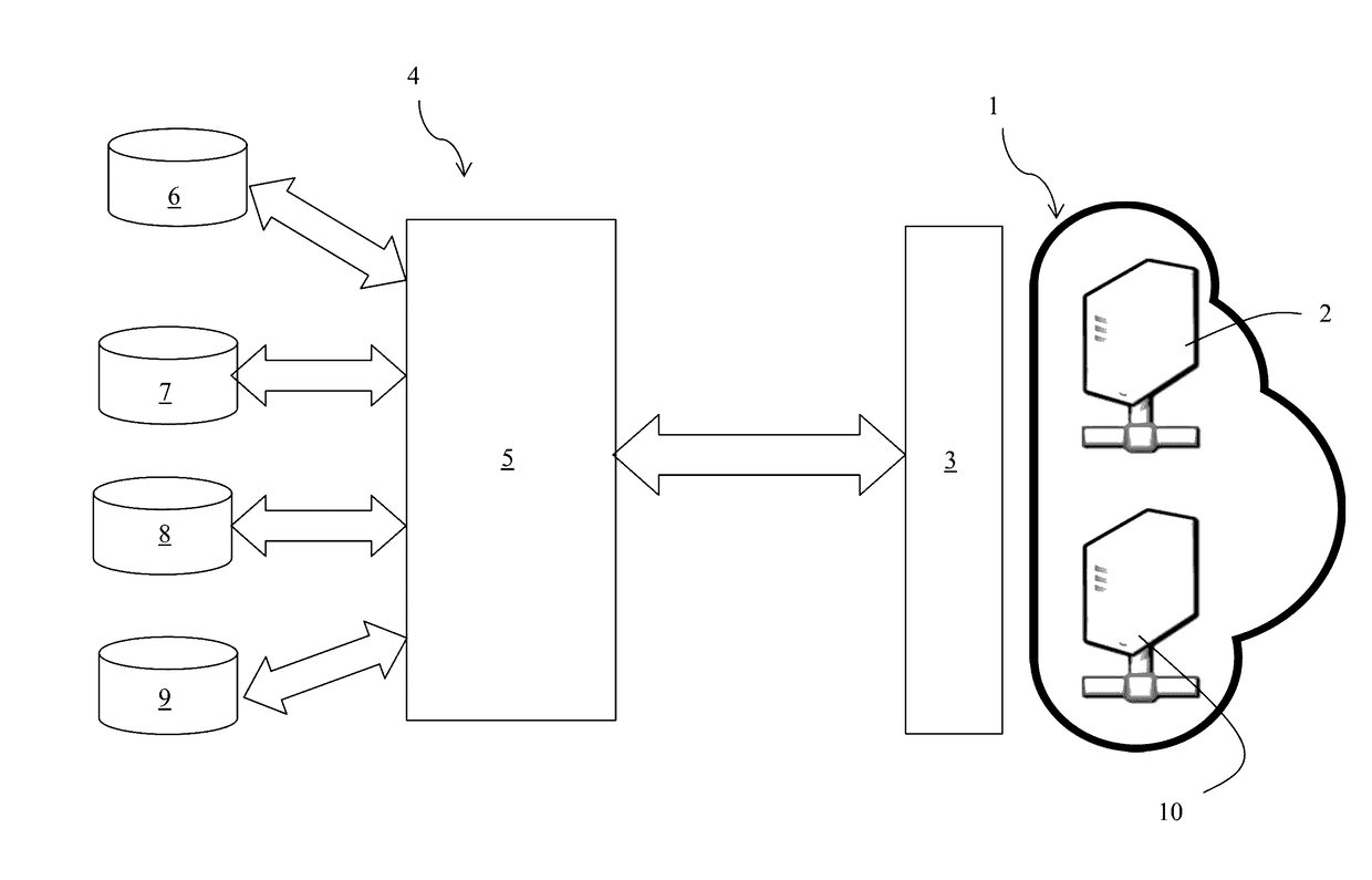 Method for detecting vulnerabilities in a virtual production server of a virtual or cloud computer system