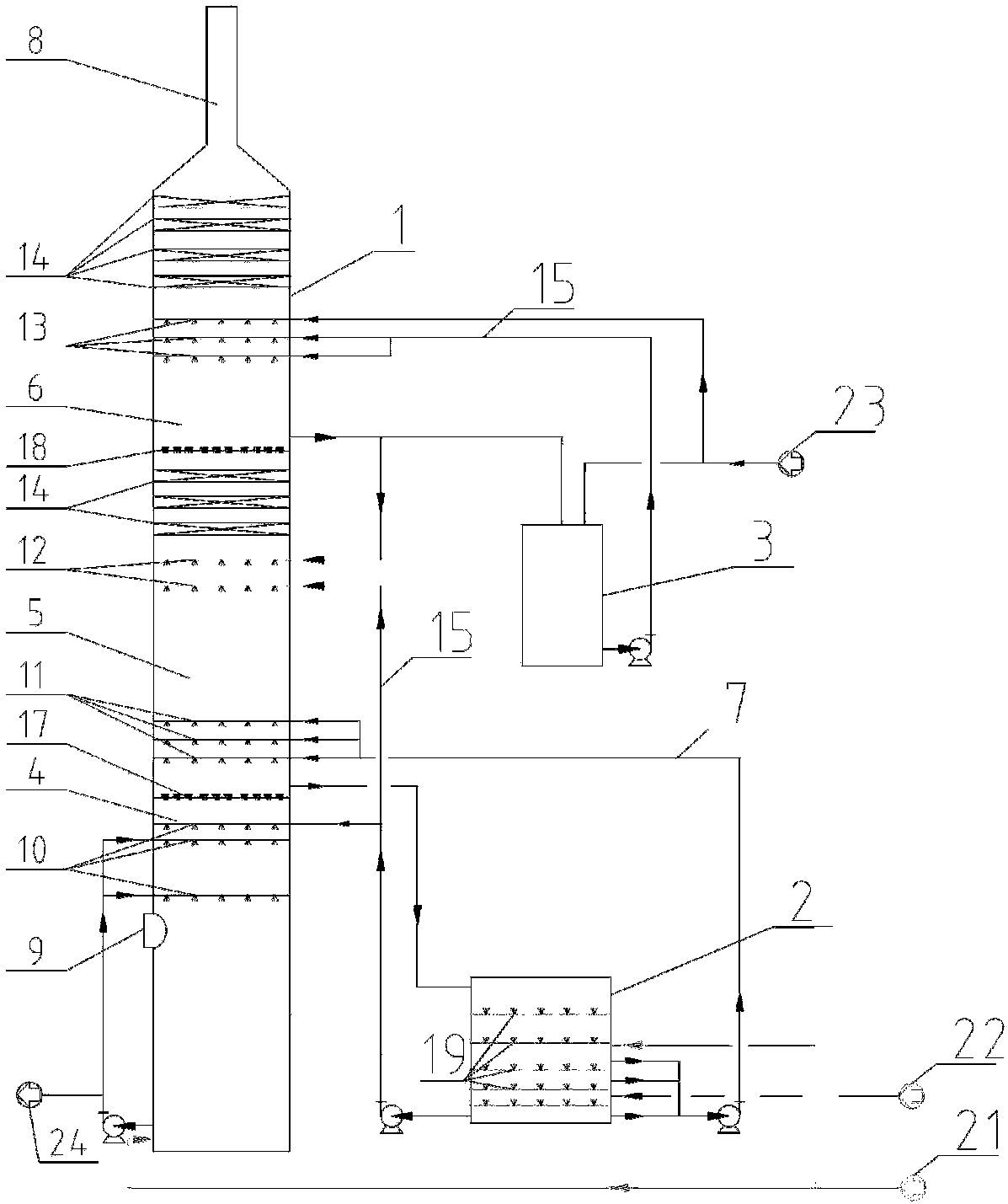 Method for controlling aerosol generation in absorbing process by ammonia process of desulfurization