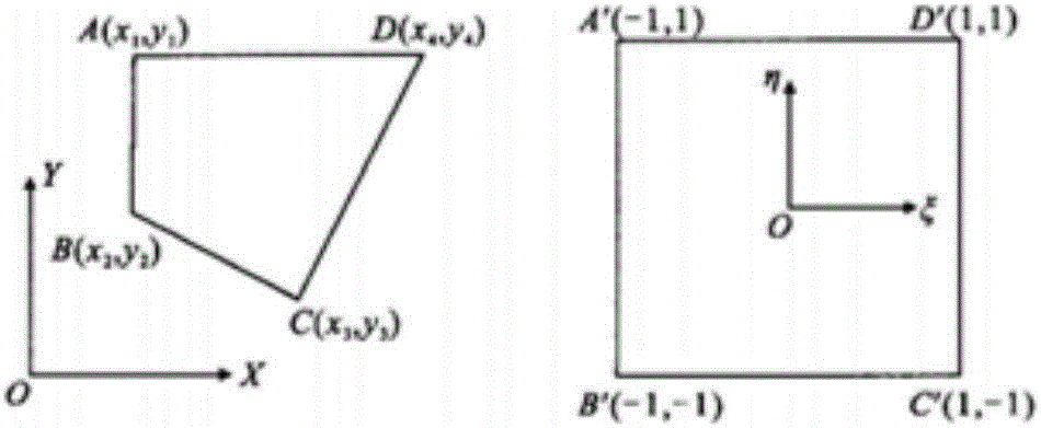 Random finite element analysis based infrared-decoy-projectile pneumatic feature modeling method