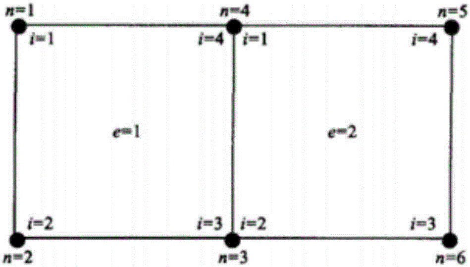 Random finite element analysis based infrared-decoy-projectile pneumatic feature modeling method