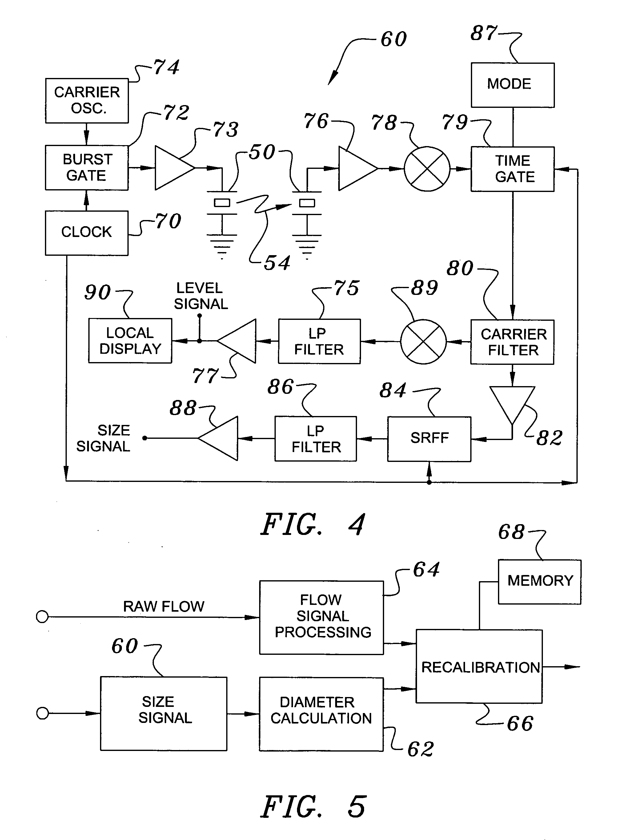 Flow probe pipe size detector