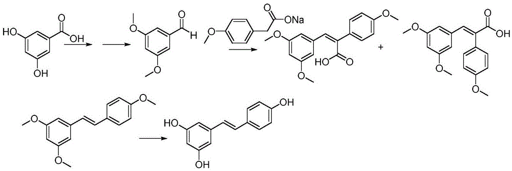 Synthesis method of resveratrol