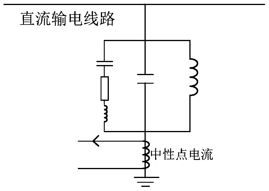 Direct-current transmission line fault online positioning terminal, method and system