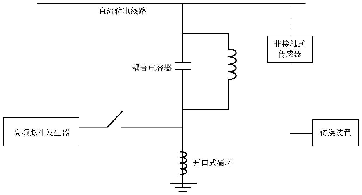 Direct-current transmission line fault online positioning terminal, method and system