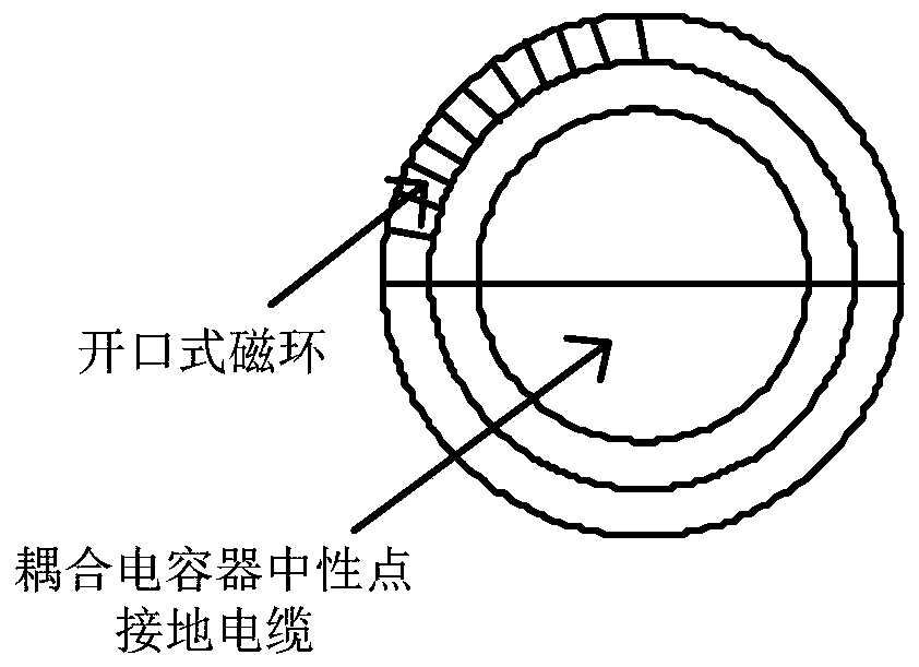 Direct-current transmission line fault online positioning terminal, method and system