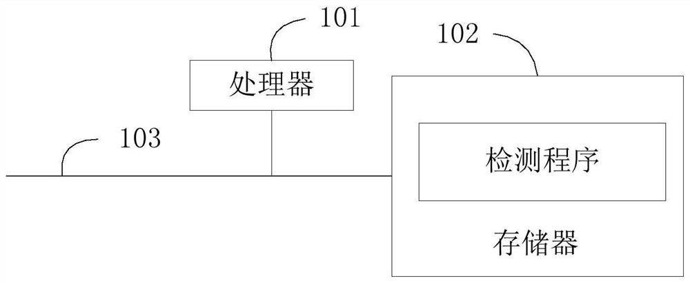 Cattle flock structure determination method and device and computer readable storage medium