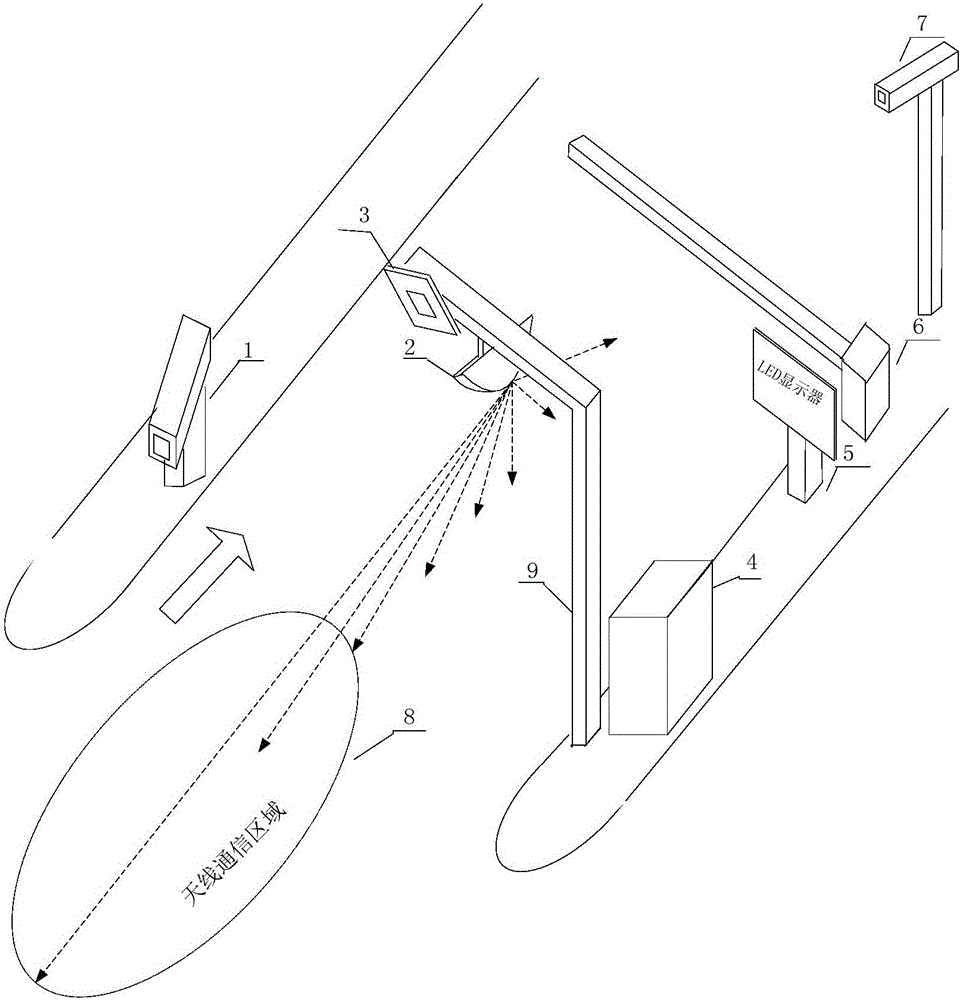 Method and system for preventing ETC lane cheating