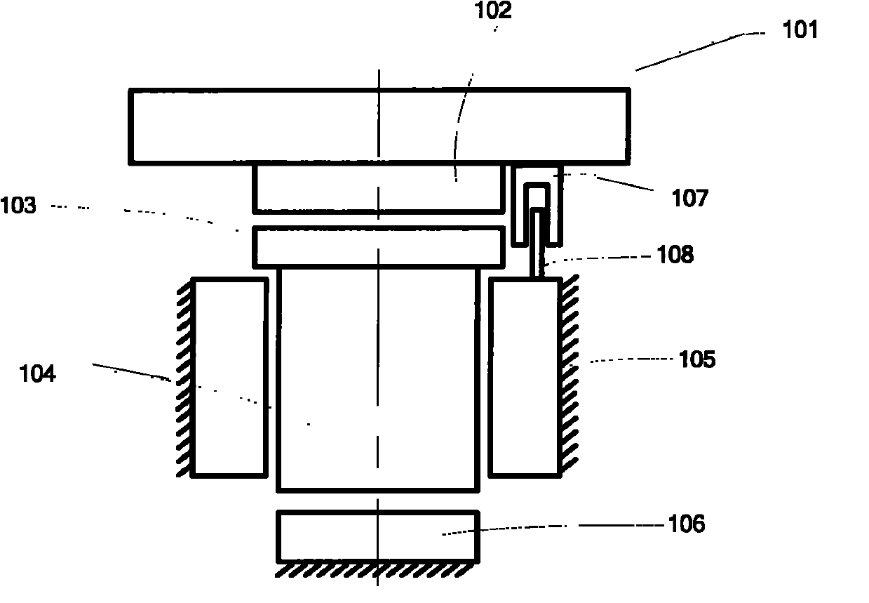 Hybrid maglev gravity compensation apparatus